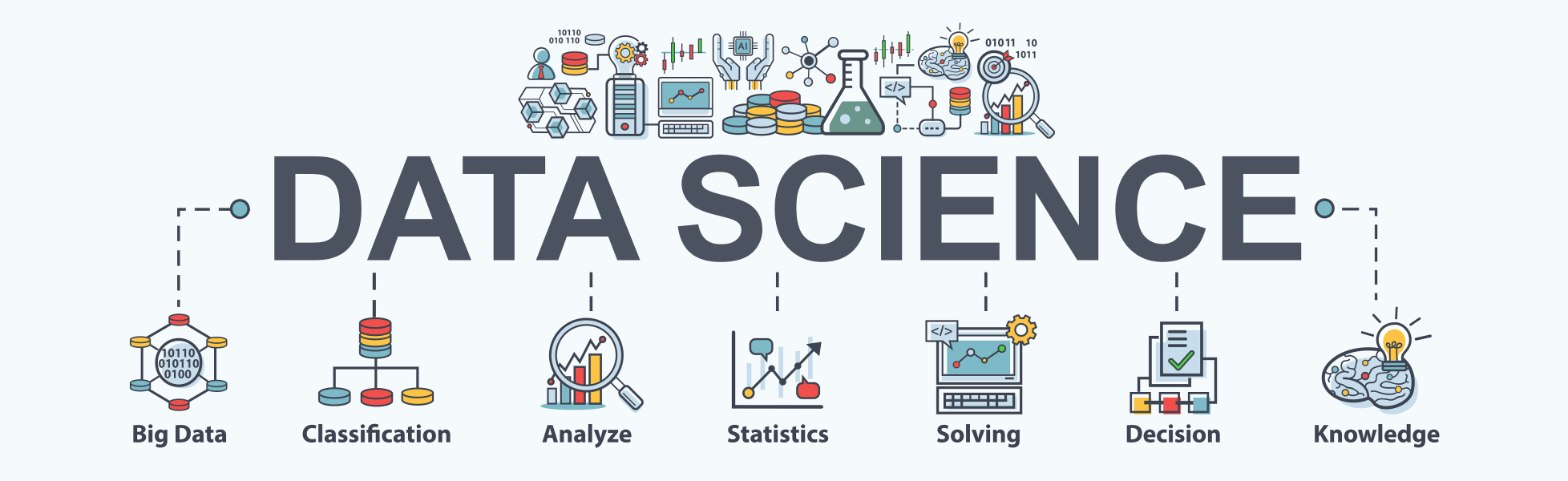 Data Science Basic